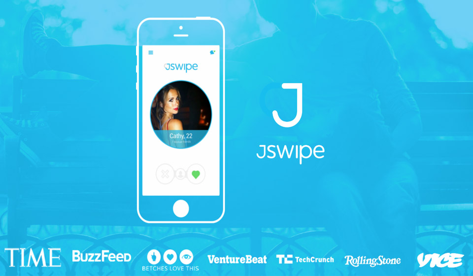 JSwipe